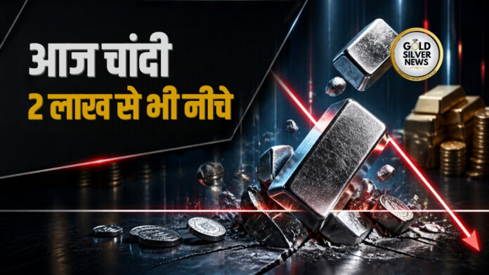 Gold Silver Price Today