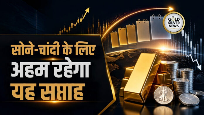 Gold Price