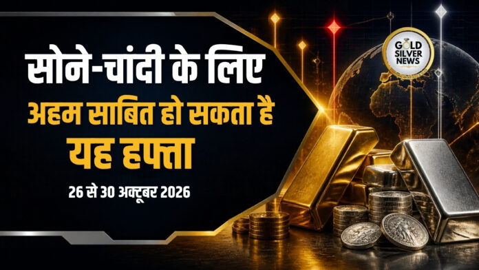 Gold Price