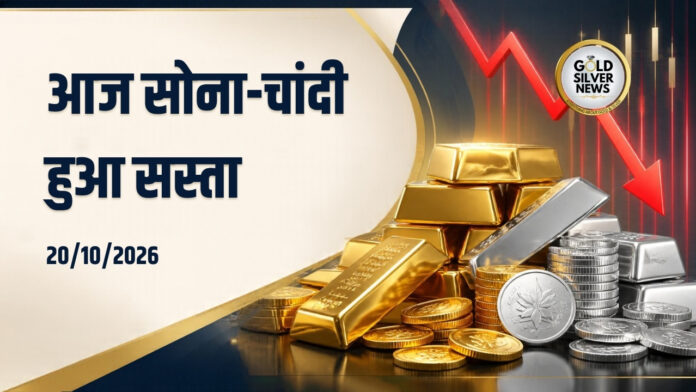 Gold Silver Price Today
