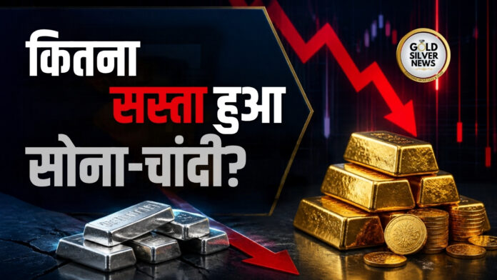 Gold Price