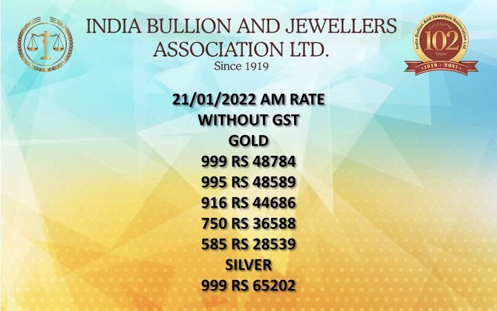 Gold Price Today 21 January 2022