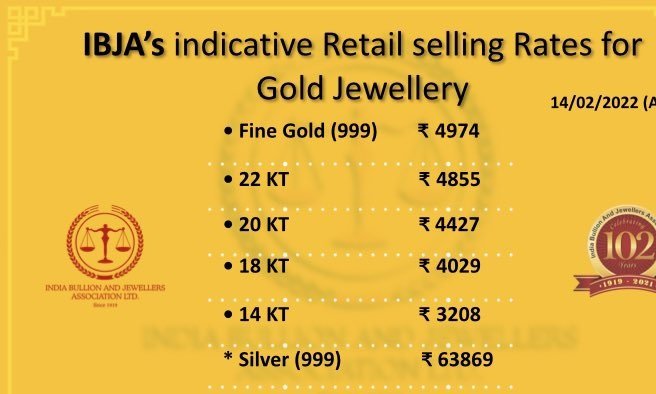 gold silver price 14 Feb 2022