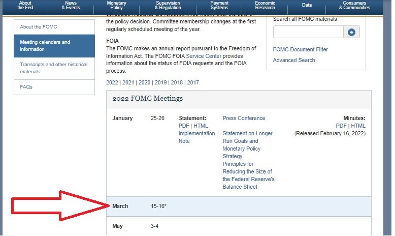 Fed Meeting Calendar 15, 16 March 