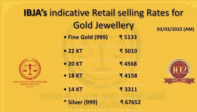 Gold price today 3 March 2022