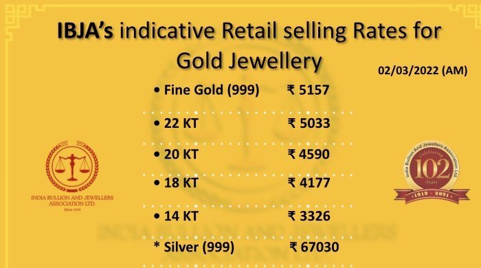 Gold price today 2 March Silver rate