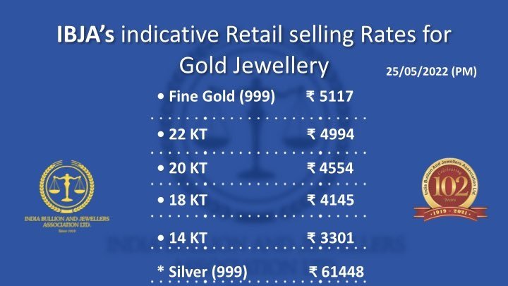 gold jewellery price 25 may