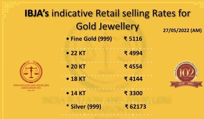 gold jewellery price 27 May