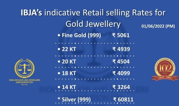 gold jewellery price 1 June 2022