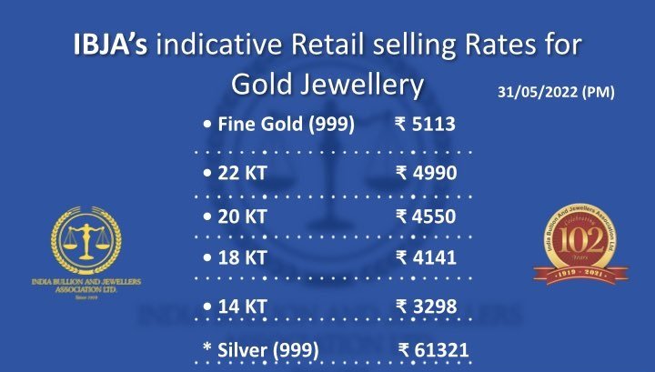 gold jewellery bhav 31 may