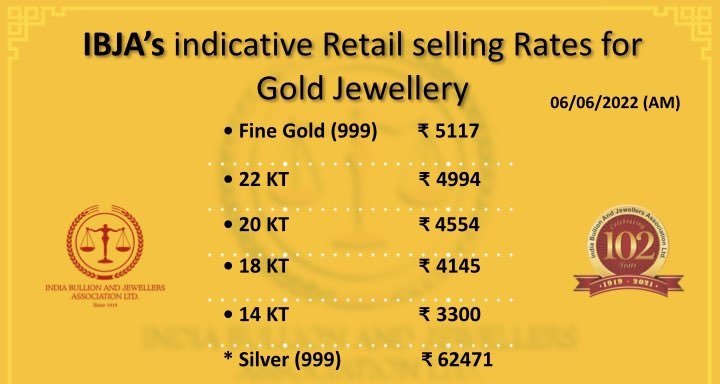 gold jewellery price 6 June 2022