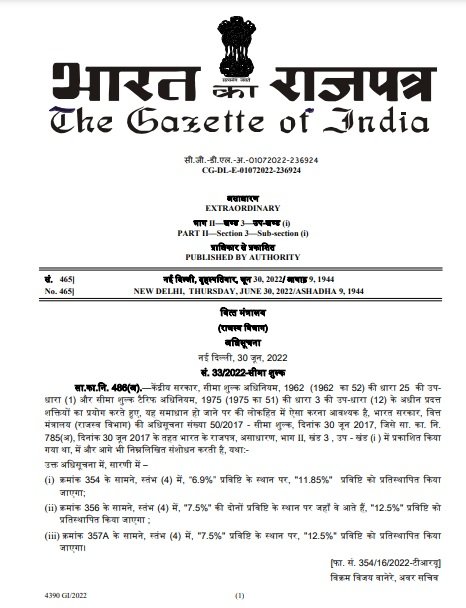 Gold Import Duty Increase Notification