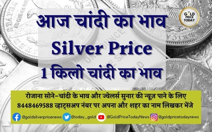 Silver Price Today 2023