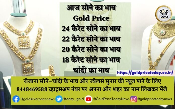 gold price today 1 May 2023