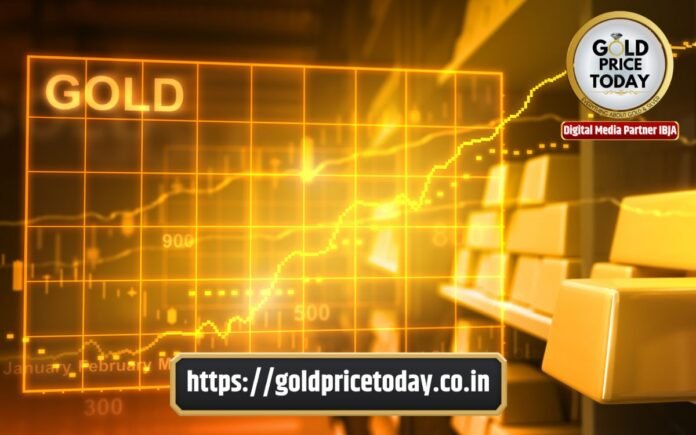 comex group gold prices and news