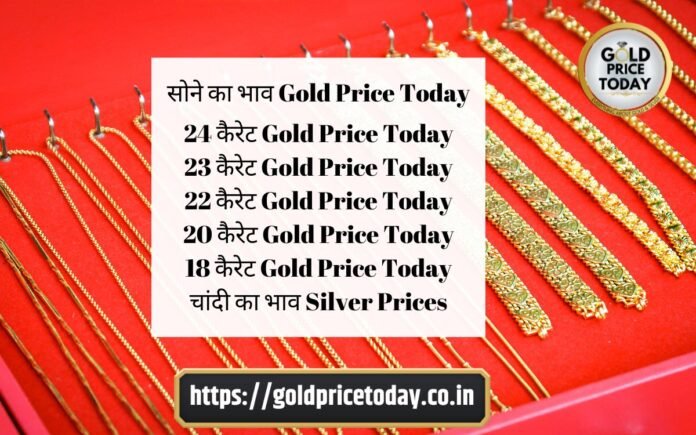 gold price today 19 Feb 2024