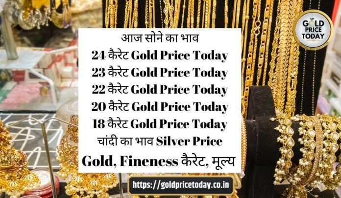 gold price today 25 January 2024