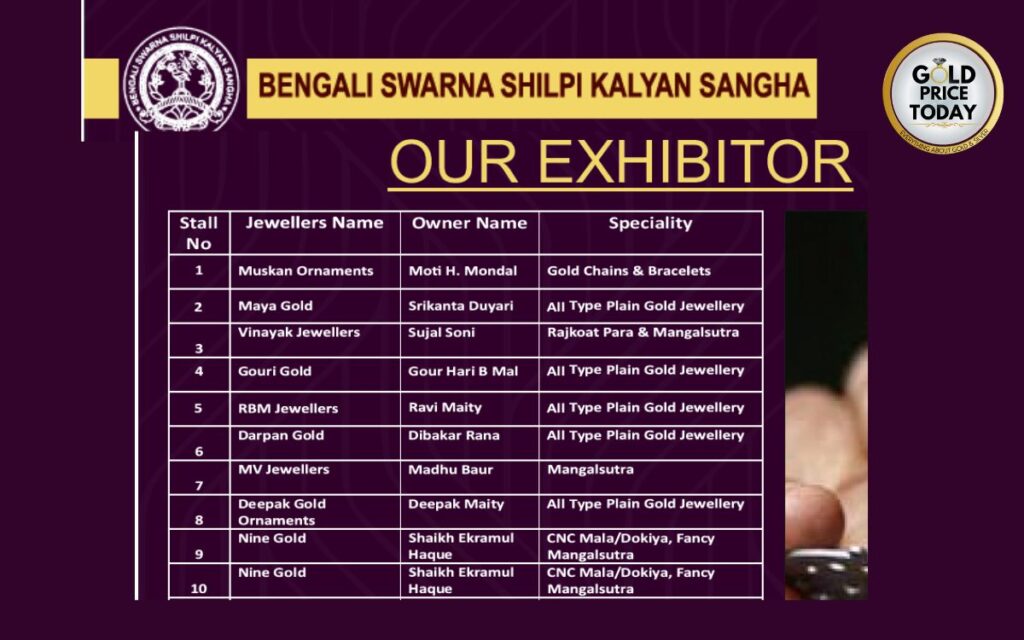 Bengali Karigar Show Mumbai Exhibitors