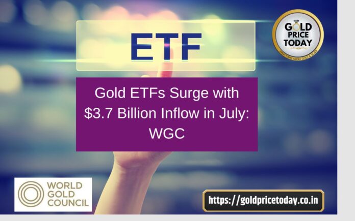 Gold ETF WGC Report