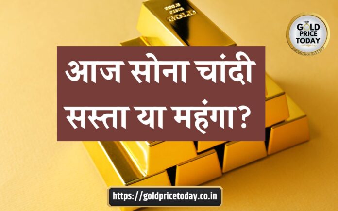 gold price prediction