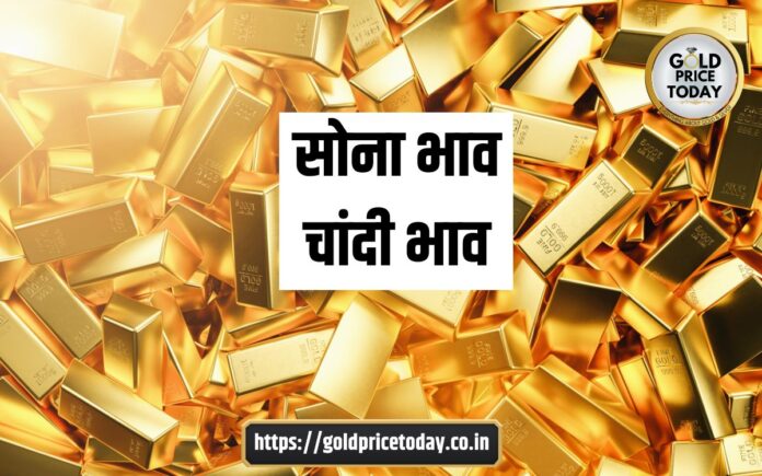 gold price prediction today