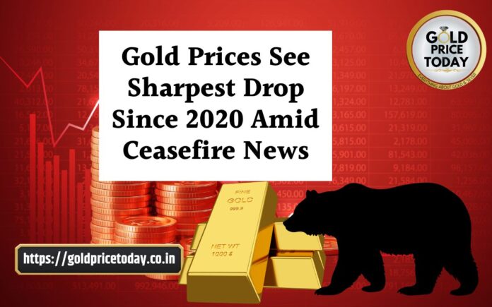 gold silver price big fall