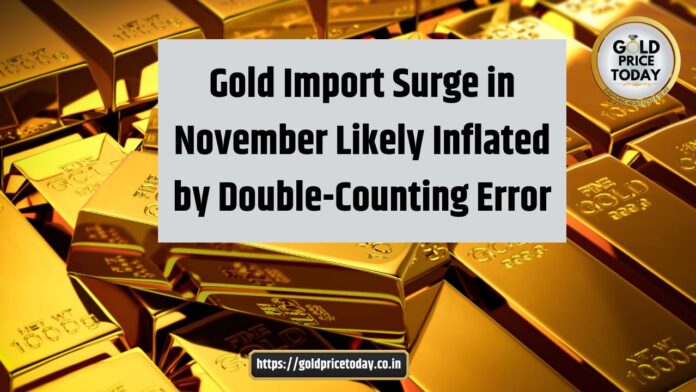 India Gold Import error