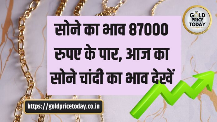 Gold price today news silver