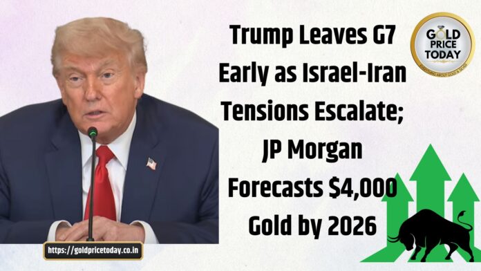JP Morgan gold prediction 2026